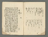 期刊名稱：臺灣詩薈第14號圖檔，第34張，共41張