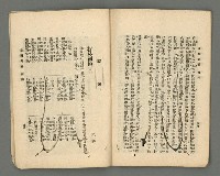 期刊名稱：臺灣詩薈第18號圖檔，第25張，共38張