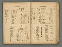 主要名稱：臺灣時報25卷12號（276號）圖檔，第15張，共93張