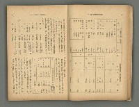 主要名稱：臺灣時報25卷12號（276號）圖檔，第16張，共93張
