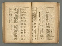 主要名稱：臺灣時報25卷12號（276號）圖檔，第46張，共93張