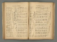 主要名稱：臺灣時報25卷12號（276號）圖檔，第47張，共93張