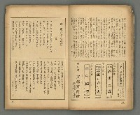 期刊名稱：台灣新文學1卷1號 創刊號圖檔，第10張，共53張