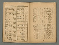 期刊名稱：文藝台湾2卷4號通卷10號圖檔，第38張，共40張