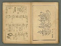 期刊名稱：文藝臺灣5卷6號通卷30號（陽春特別號）/副題名：短篇小說特輯圖檔，第63張，共66張