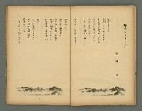 期刊名稱：文藝臺灣6卷1号通卷31号〈5月号〉/副題名：國民詩特輯圖檔，第7張，共31張