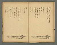 期刊名稱：文藝臺灣6卷1号通卷31号〈5月号〉/副題名：國民詩特輯圖檔，第8張，共31張