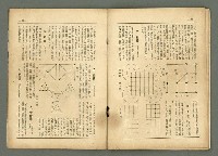 期刊名稱：民俗臺灣1卷2號通卷2號/副題名：風俗．習慣の研究と紹介圖檔，第22張，共34張