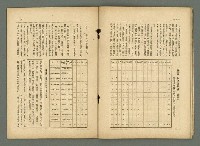 期刊名稱：民俗臺灣2卷11號圖檔，第20張，共34張