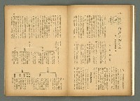 期刊名稱：民俗臺灣3卷5號圖檔，第25張，共35張