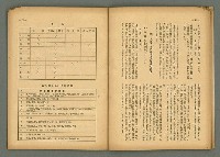 期刊名稱：民俗臺灣4卷6號圖檔，第20張，共32張