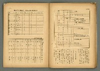期刊名稱：民俗臺灣4卷6號圖檔，第25張，共32張