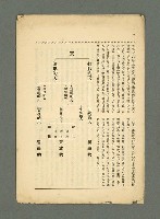 主要名稱：漢民族のいはゆる「天」について（抽印本）/期刊名稱：臺灣時報201號別刷圖檔，第7張，共7張