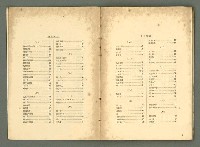 期刊名稱：愛書 第14輯/副題名：臺灣文藝書誌號圖檔，第48張，共53張