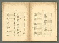 期刊名稱：愛書 第14輯/副題名：臺灣文藝書誌號圖檔，第49張，共53張