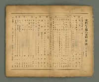 期刊名稱：臺灣新文學 1卷7號圖檔，第4張，共49張