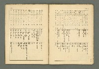 期刊名稱：民俗臺灣2卷8號通卷14號/副題名：俚諺特輯圖檔，第20張，共33張