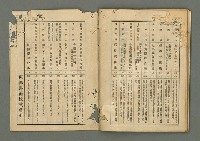 期刊名稱：民俗臺灣3卷12號通卷30號/副題名：座談會 柳田國男氏を圍みて圖檔，第32張，共36張