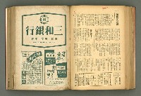 主要名稱：新建設、旬刊台新、台灣藝術等期刊多期數合訂本圖檔，第164張，共331張