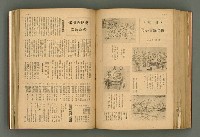 主要名稱：新建設、旬刊台新、台灣藝術等期刊多期數合訂本圖檔，第245張，共331張
