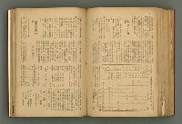 主要名稱：新建設、旬刊台新、台灣藝術等期刊多期數合訂本圖檔，第251張，共331張