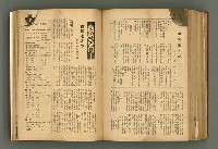 主要名稱：新建設、旬刊台新、台灣藝術等期刊多期數合訂本圖檔，第273張，共331張