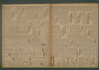 報紙名稱：臺灣新民報 917號圖檔，第3張，共5張