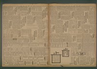 報紙名稱：臺灣新民報 919號（1933-09-10）圖檔，第2張，共5張