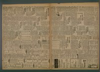 報紙名稱：臺灣新民報 966號（1933-10-28）圖檔，第2張，共5張