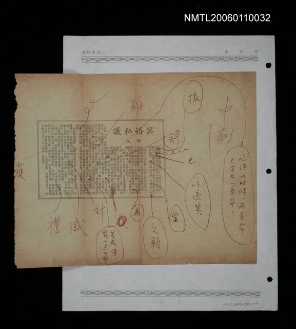 主要標題：冥婚私議圖檔，第1張，共1張