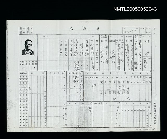 主要名稱：田源兵籍表（影本）圖檔，第1張，共1張