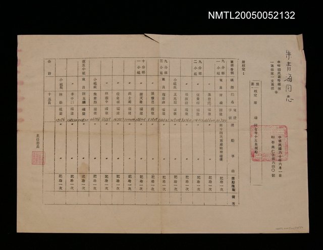 主要名稱：中國國民黨特種第一黨部第一支黨部獎勵令圖檔，第1張，共1張