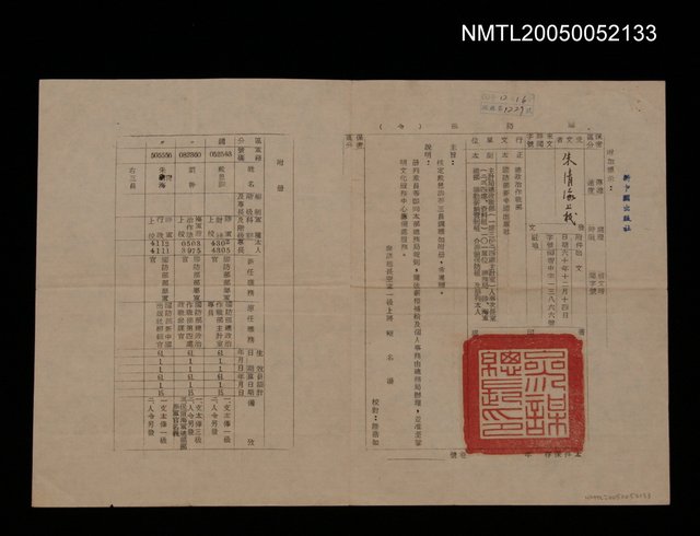 主要名稱：國防部新中國出版社總政治作戰部調職令圖檔，第1張，共1張