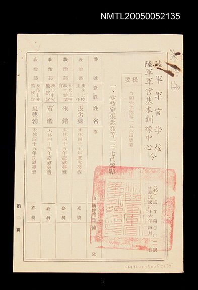 主要名稱：陸軍軍官學校．陸軍軍官基本訓練中心獎懲令圖檔，第1張，共1張