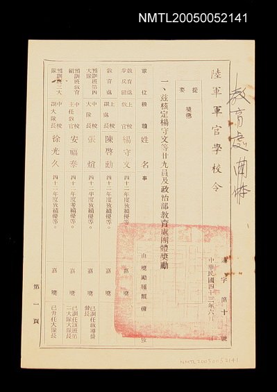 主要名稱：陸軍軍官學校獎懲令圖檔，第1張，共1張