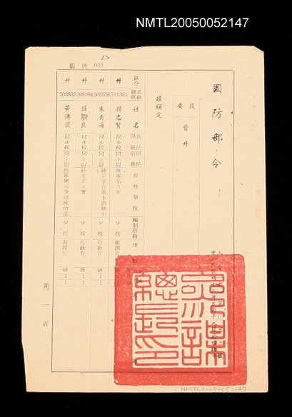 主要名稱：國防部晉升令圖檔，第1張，共1張