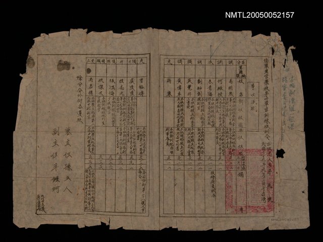 主要名稱：陸軍軍官學校第四軍官訓練班訓派令圖檔，第1張，共1張