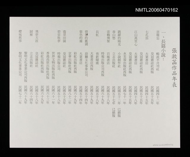 主要名稱：張漱菡作品年表--一.長篇小說圖檔，第1張，共1張