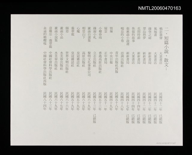主要名稱：張漱菡作品年表--二.短篇小說圖檔，第1張，共1張