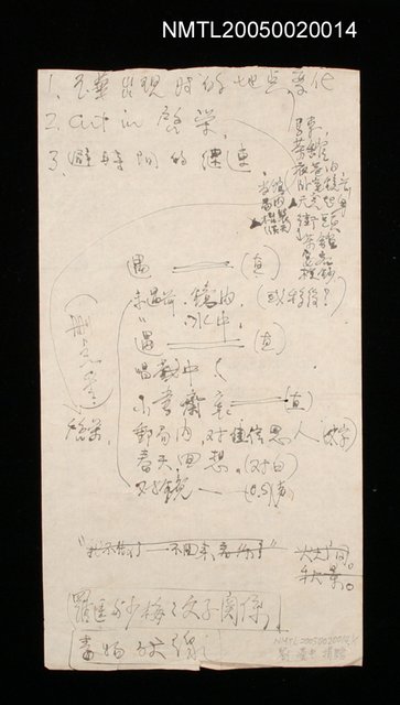 主要名稱：永遠的微笑劇情手記（1.玉華出現時的地點變化…）圖檔，第1張，共1張