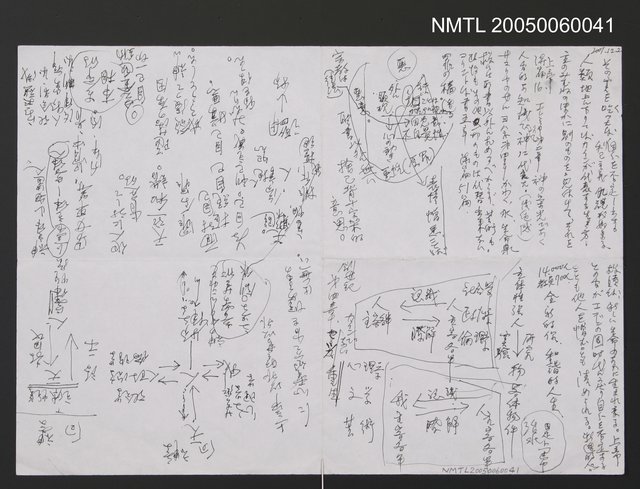 主要名稱：杜潘芳格札記圖檔，第1張，共1張