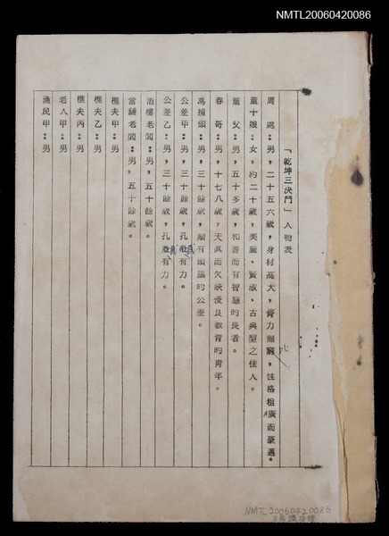 主要名稱：「乾坤三決鬥」人物表及劇本圖檔，第1張，共2張