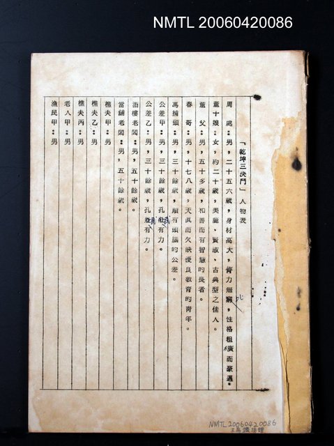 主要名稱：「乾坤三決鬥」人物表及劇本圖檔，第2張，共2張