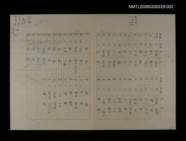 主要名稱：勘誤表圖檔，第1張，共1張