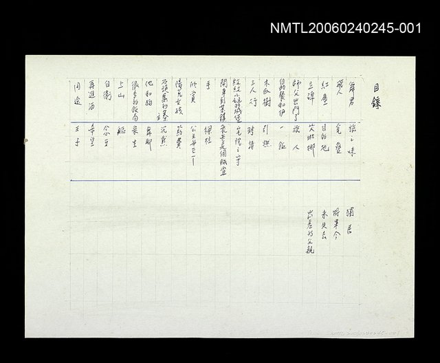 主要名稱：「雲可以抓的」剪輯：目錄〈舞男、飛人、立碑‧‧‧〉圖檔，第1張，共1張