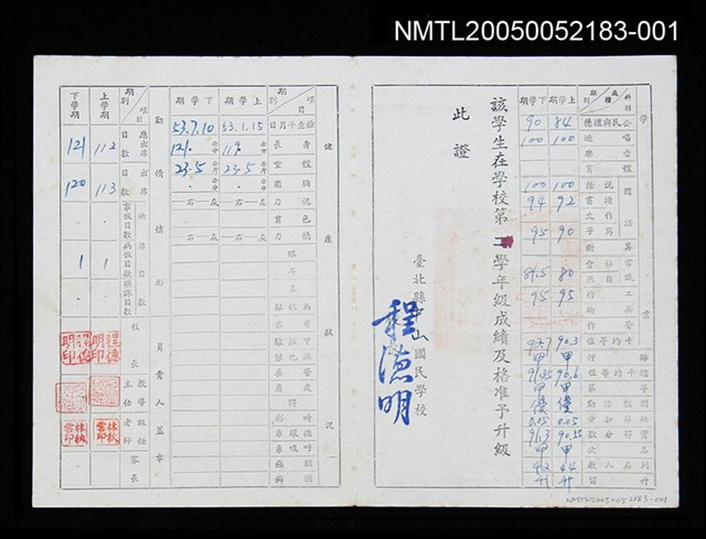 主要名稱：朱天文國小成績單（五十二學年度）圖檔，第1張，共1張
