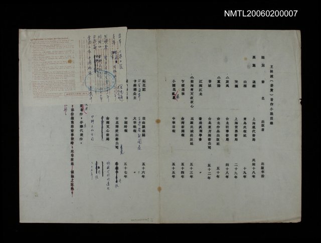 主要名稱：王林渡（姜貴）著作小說目錄圖檔，第1張，共1張