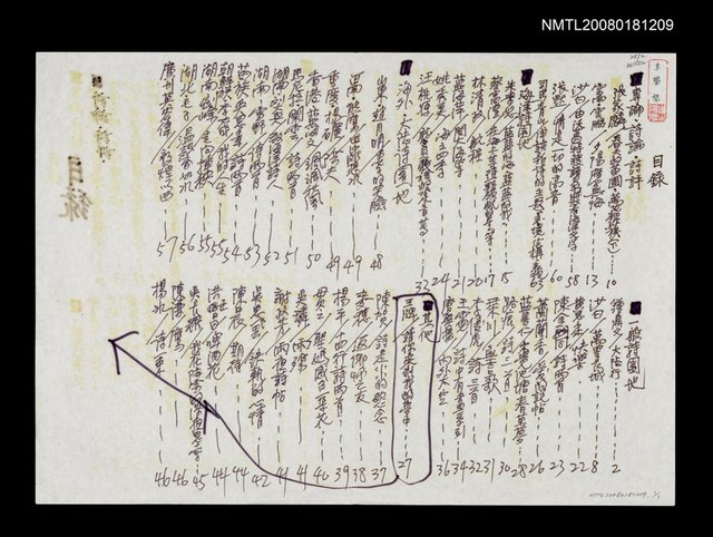 主要名稱：大海洋詩刊41期目錄圖檔，第1張，共1張