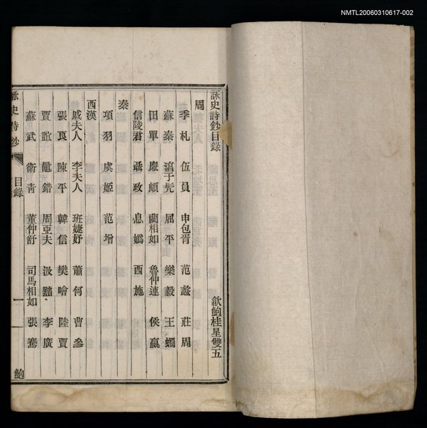 主要名稱：詠史詩鈔（目錄~明）圖檔，第2張，共2張