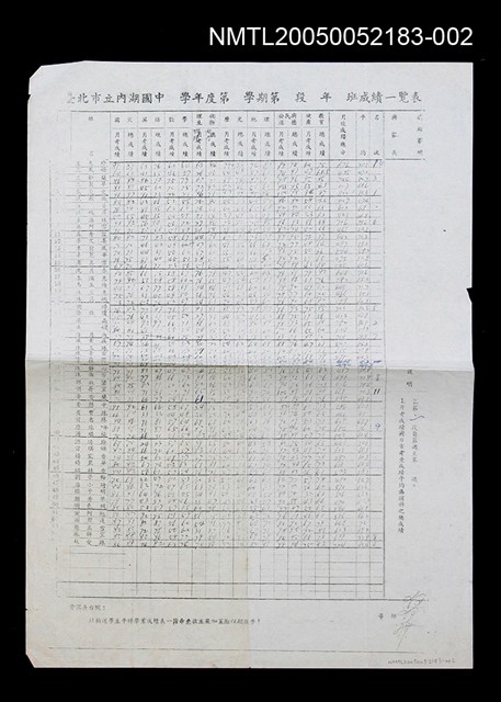 主要名稱：朱天文國中班級成績單（年級不詳）圖檔，第1張，共1張